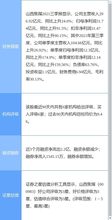 山西焦煤最新公告 重大資產重組事項獲證監會受理