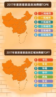 互聯網家居家裝能在市場上逐漸發展,多虧了這些地方