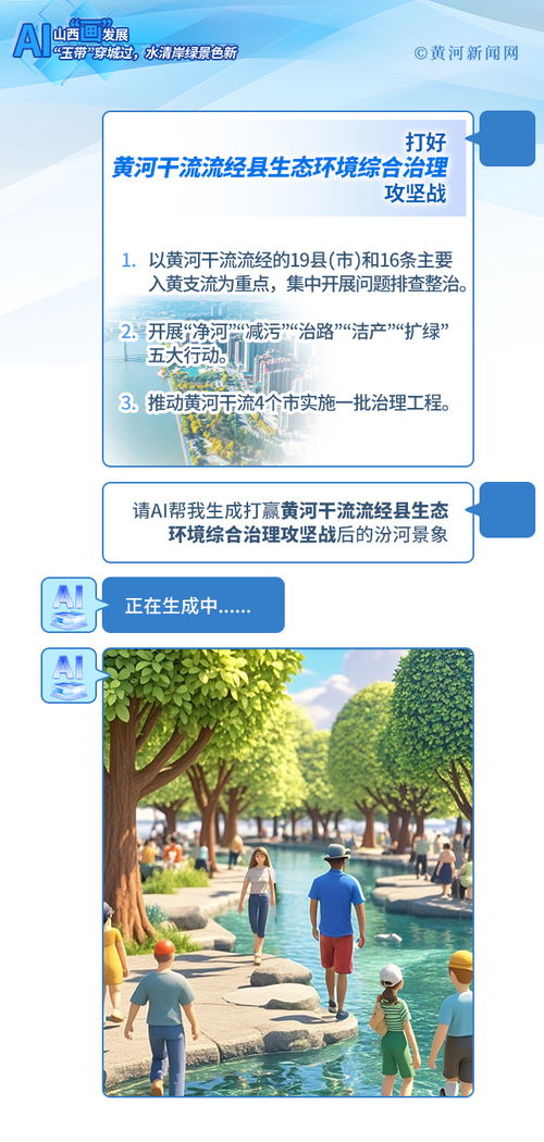 ai山西 畫 發(fā)展 玉帶 穿城過,水清岸綠景色新
