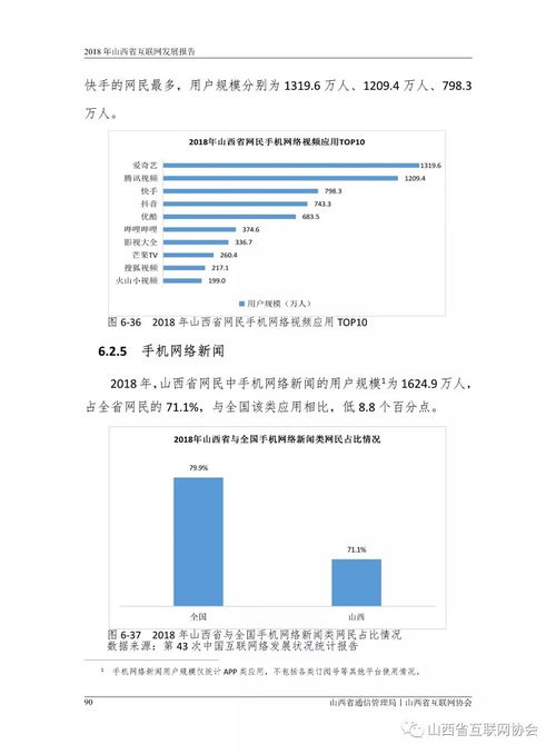 山西省互聯(lián)網(wǎng)發(fā)展報(bào)告 2018 互聯(lián)網(wǎng)用戶發(fā)展篇