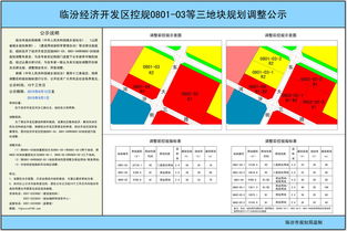 臨汾經(jīng)濟(jì)開(kāi)發(fā)區(qū)控規(guī)0801 03等三地塊規(guī)劃調(diào)整公示