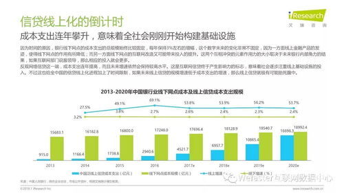 2018年中國互聯(lián)網(wǎng)產(chǎn)業(yè)發(fā)展報(bào)告 山西網(wǎng)站開發(fā)新趨勢